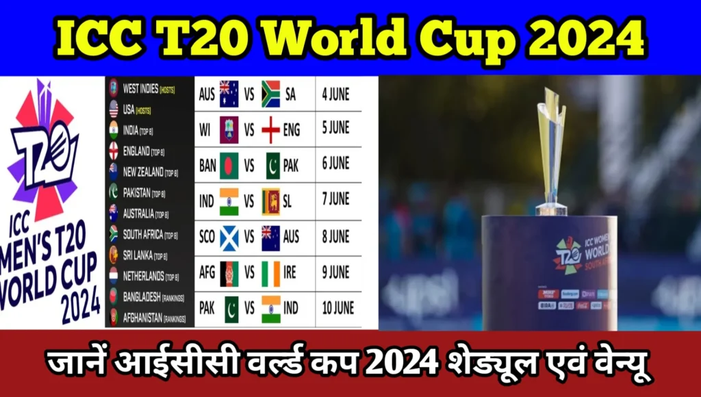 ICC T20 WORLD CUP 2024