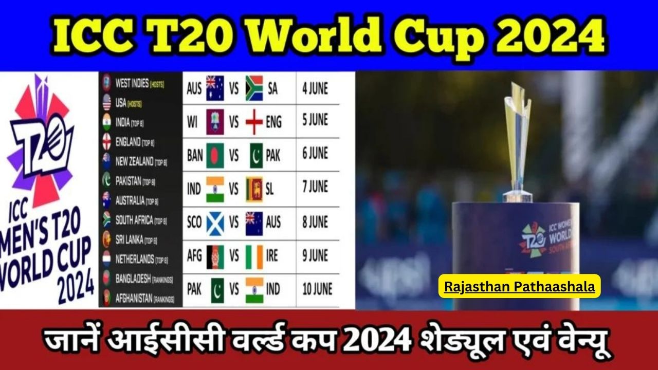 ICC T20 WORLD CUP 2024