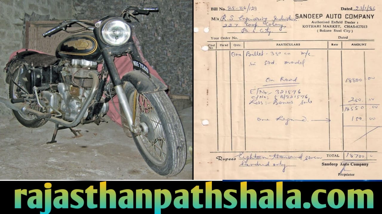 Royal Enfield price in 1986