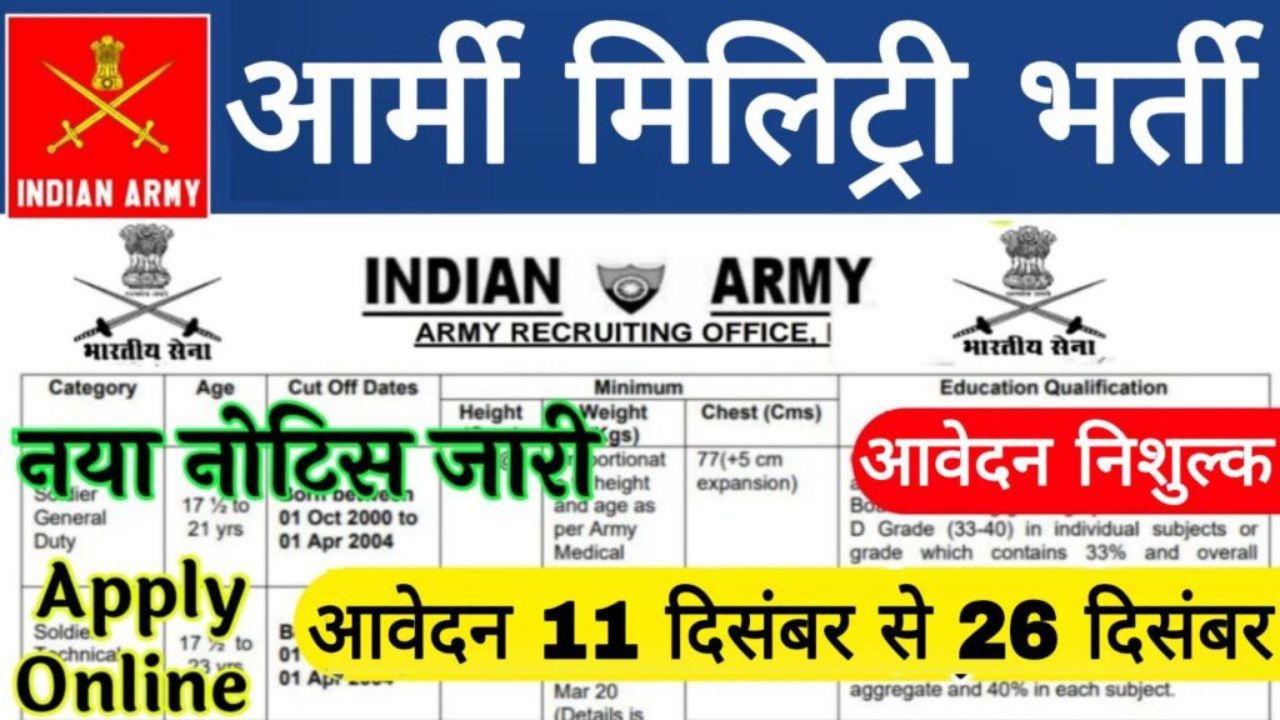 Army Vacancy